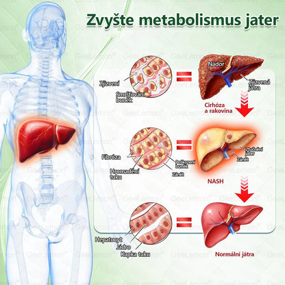 🎁🎁 GeeLemon® – 🎁 Na skladě zbývá už jen 5 balení! Nyní se slevou 50 %! Dostaňte se do formy a podpořte své zdraví ještě dnes. Pokud tuto příležitost teď propásnete, další možnost bude až příští rok!